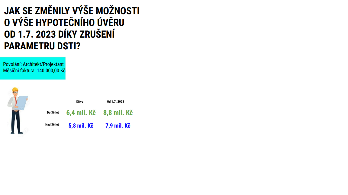OD 1.7.2023 SI MOHU DOJÍT PRO VYŠŠÍ 📈 HYPOTEČNÍ ÚVĚR