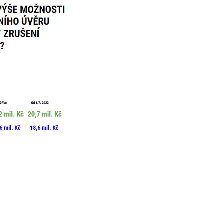 OD 1.7.2023 SI MOHU DOJÍT PRO VYŠŠÍ 📈 HYPOTEČNÍ ÚVĚR