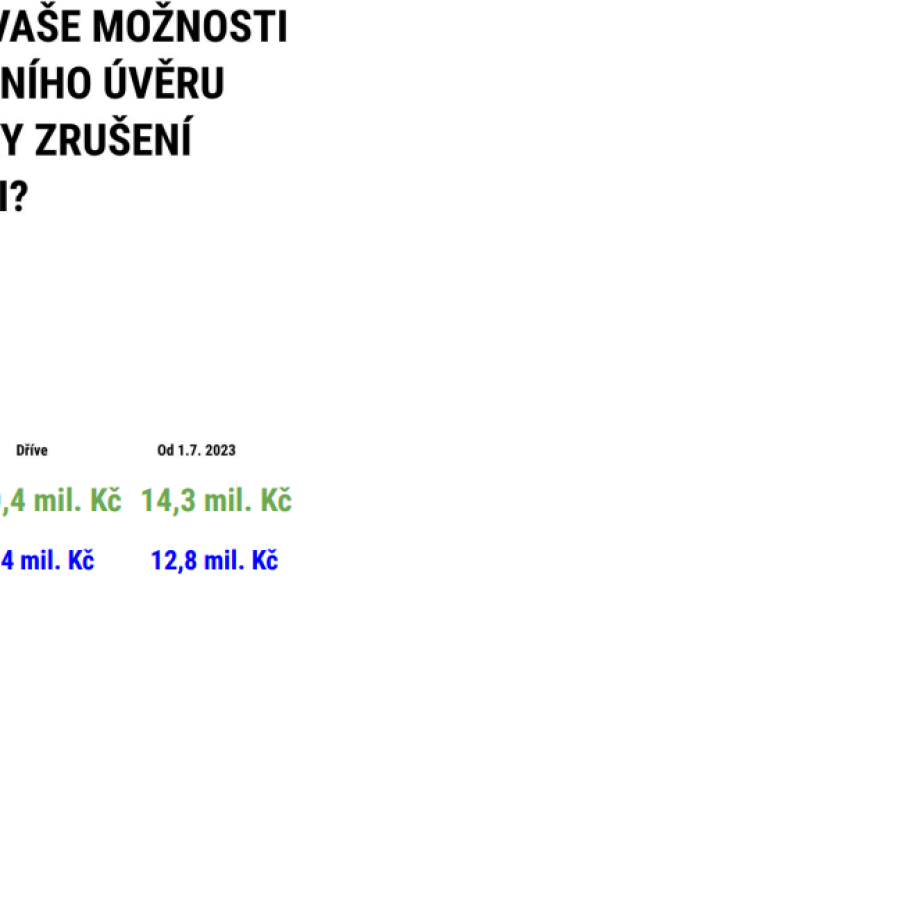 OD 1.7.2023 SI MOHU DOJÍT PRO VYŠŠÍ 📈 HYPOTEČNÍ ÚVĚR