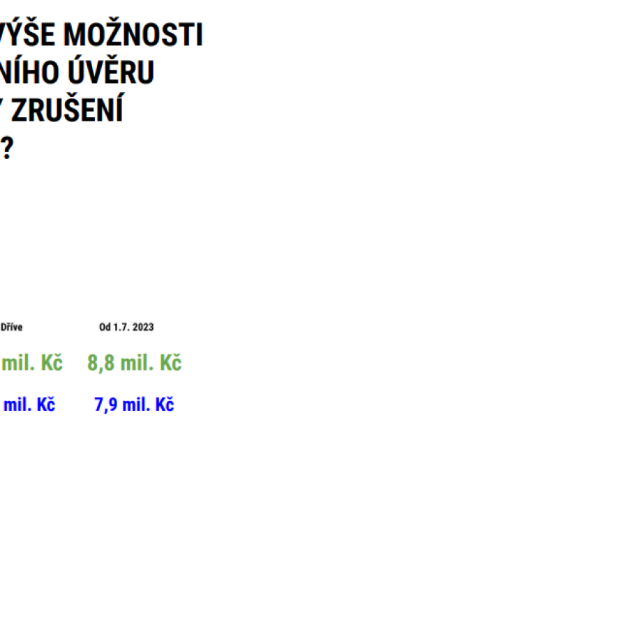 OD 1.7.2023 SI MOHU DOJÍT PRO VYŠŠÍ 📈 HYPOTEČNÍ ÚVĚR