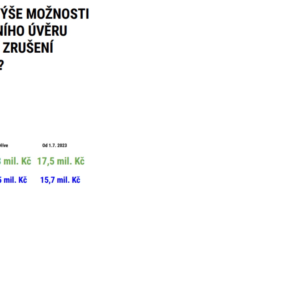OD 1.7.2023 SI MOHU DOJÍT PRO VYŠŠÍ 📈 HYPOTEČNÍ ÚVĚR