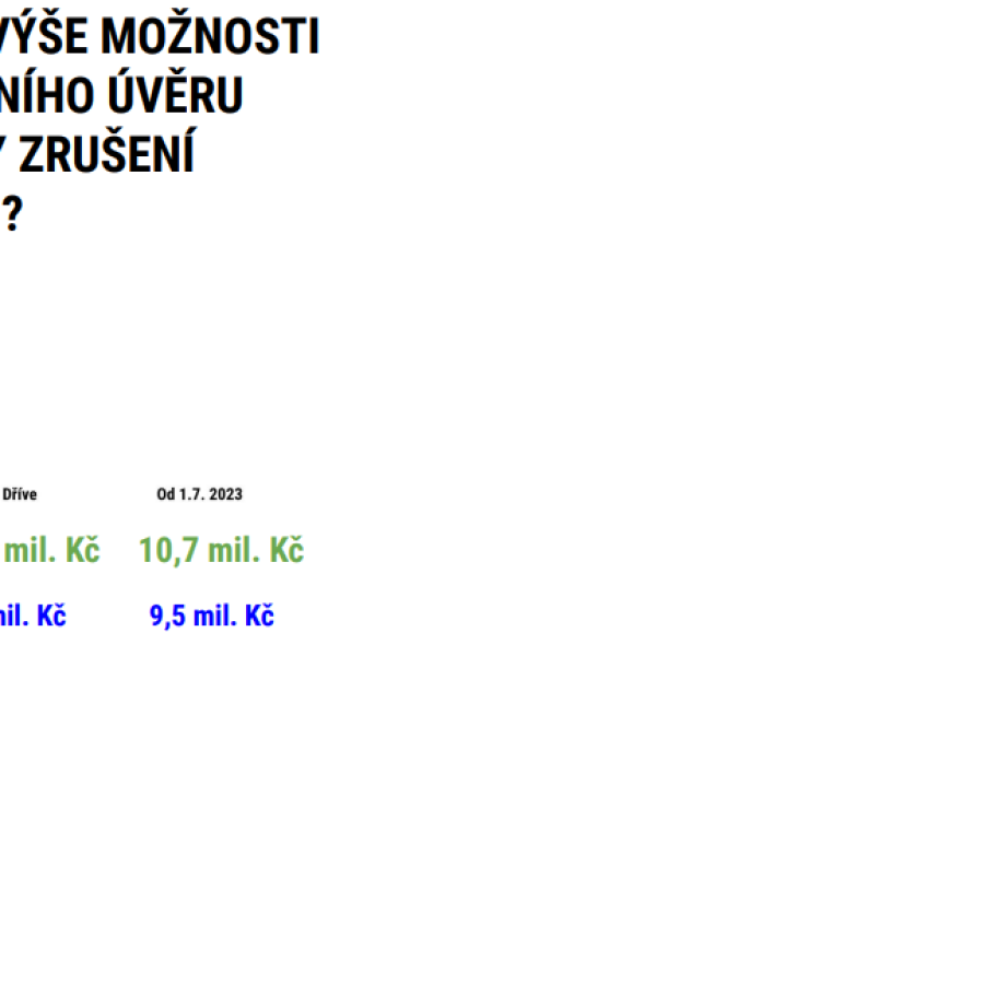 OD 1.7.2023 SI MOHU DOJÍT PRO VYŠŠÍ 📈 HYPOTEČNÍ ÚVĚR