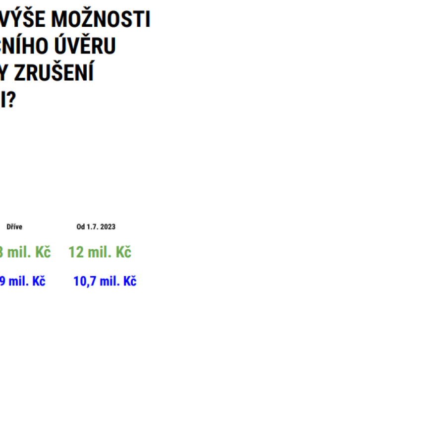 OD 1.7.2023 SI MOHU DOJÍT PRO VYŠŠÍ 📈 HYPOTEČNÍ ÚVĚR