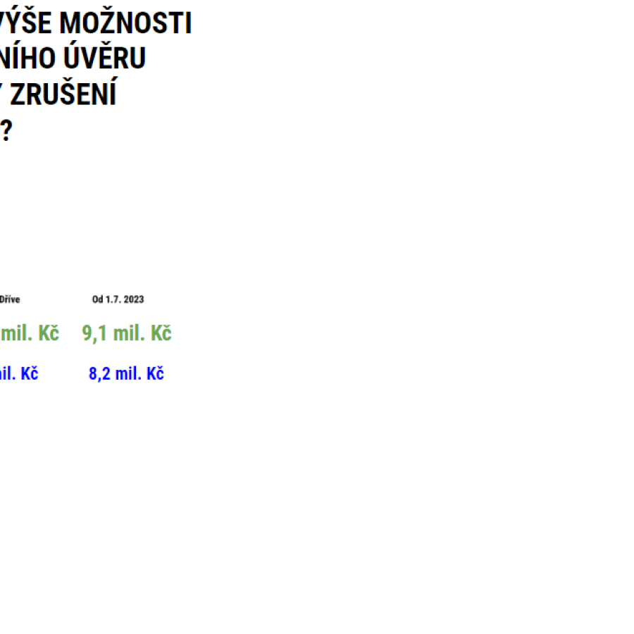OD 1.7.2023 SI MOHU DOJÍT PRO VYŠŠÍ 📈 HYPOTEČNÍ ÚVĚR