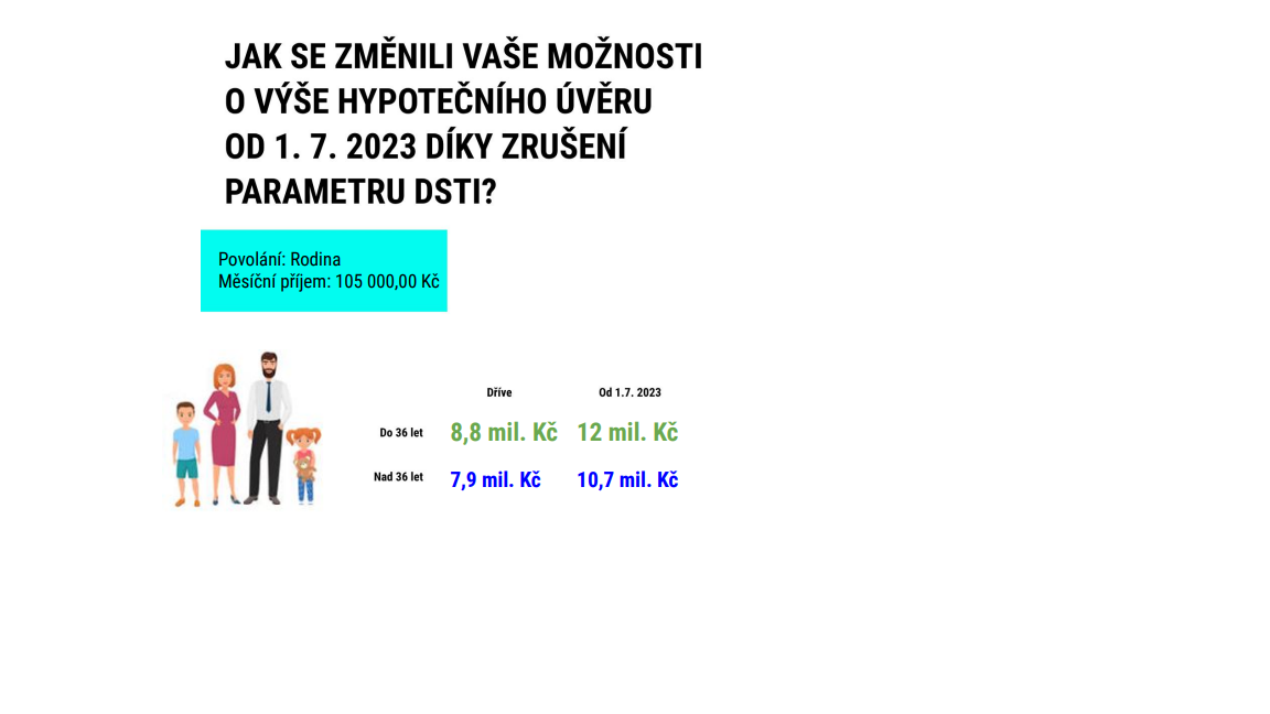 OD 1.7.2023 SI MOHU DOJÍT PRO VYŠŠÍ HYPOTEČNÍ ÚVĚR