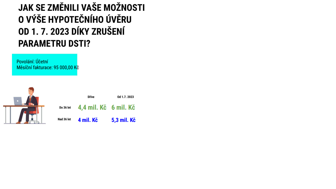 OD 1.7.2023 SI MOHU DOJÍT PRO VYŠŠÍ HYPOTEČNÍ ÚVĚR